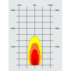 Lampa patrata - Lumina de lucru FLOOD cu 4 LED-uri Lampa patrata - Lumina de lucru FLOOD cu 4 LED-uri